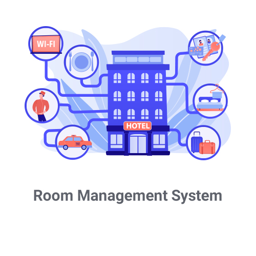 Room Managment software