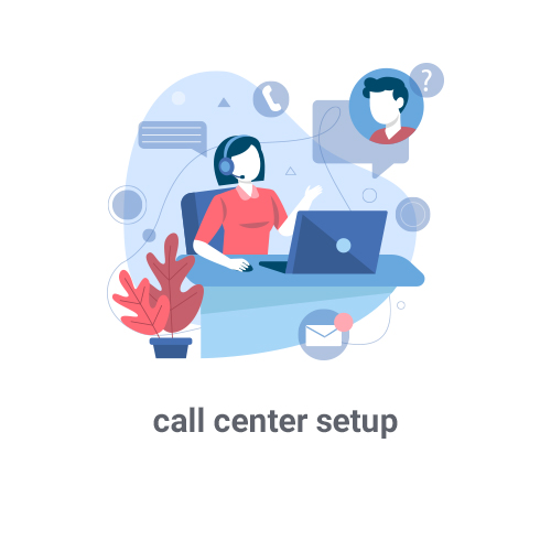 Call center 